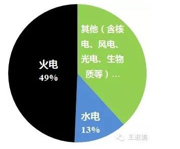 �ⰺ���� | �����˶���������������