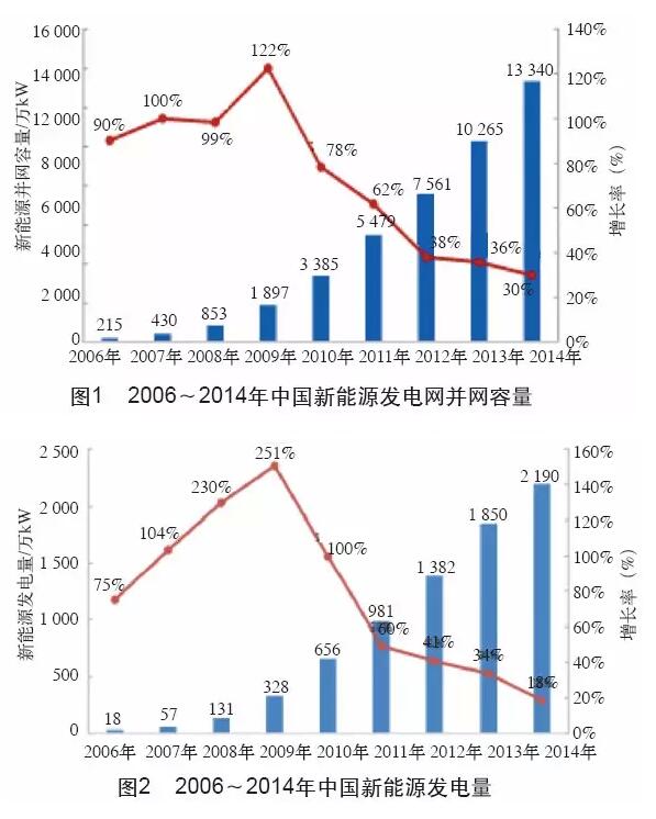 �ⰺ���� | �����˶���������������