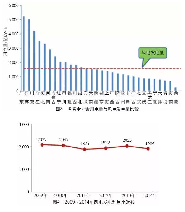 �ⰺ���� | �����˶���������������