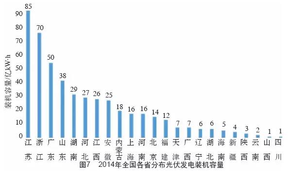 �ⰺ���� | �����˶���������������