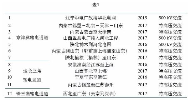 �ⰺ���� | �����˶���������������