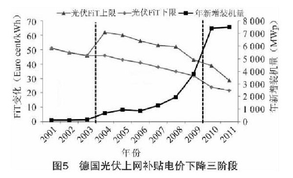 �ⰺ���� | �����˶���������������