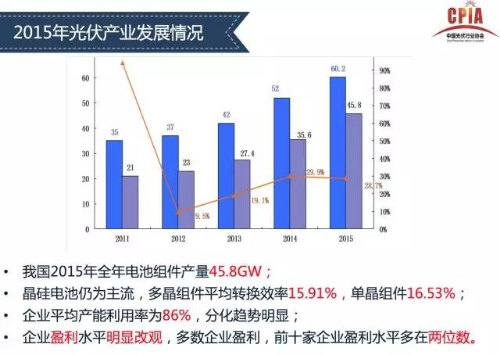 �ⰺ���� | �����˶���������������